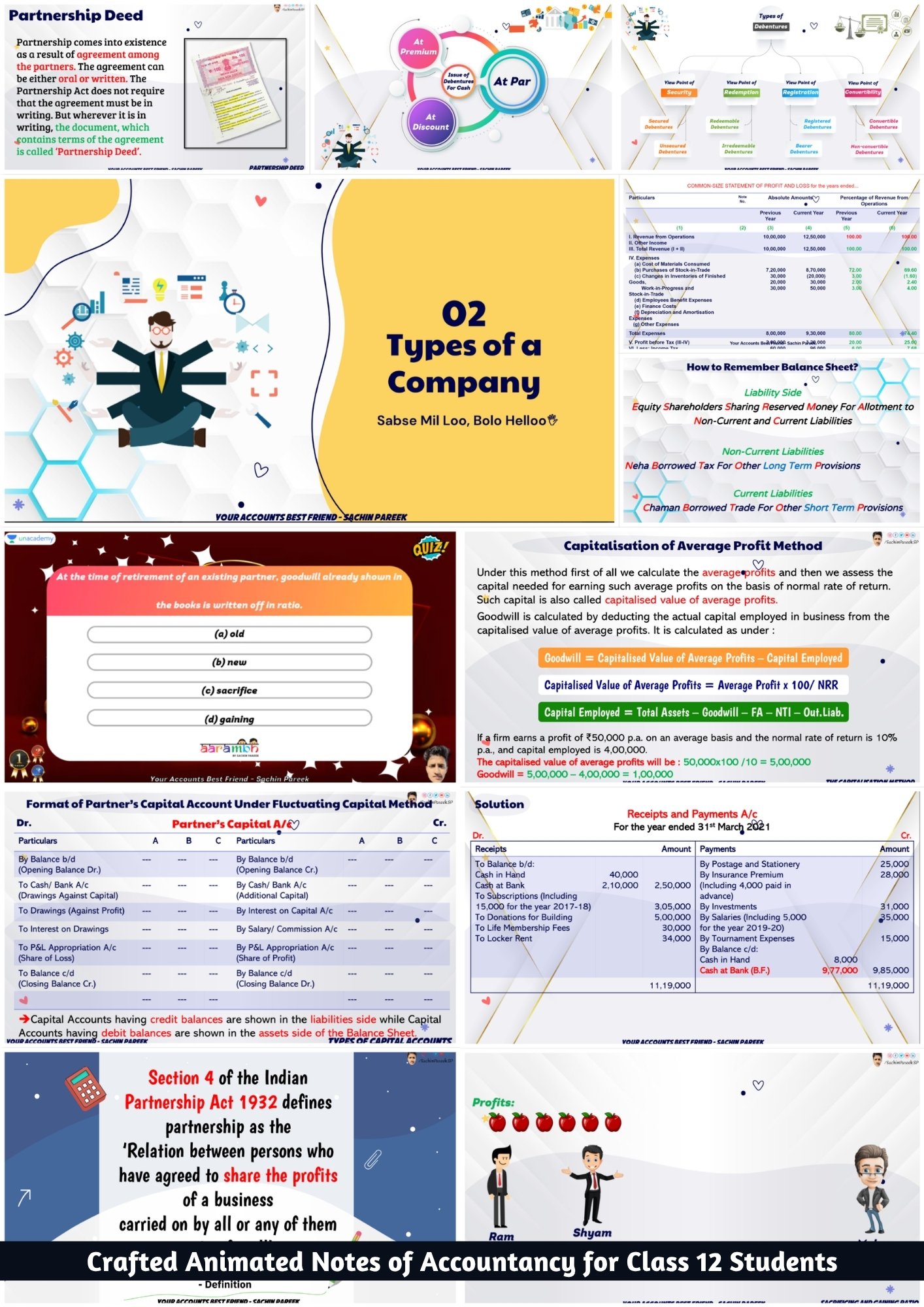 Sachin Pareek Crafted Animated Accountancy Notes for Class 12 Students